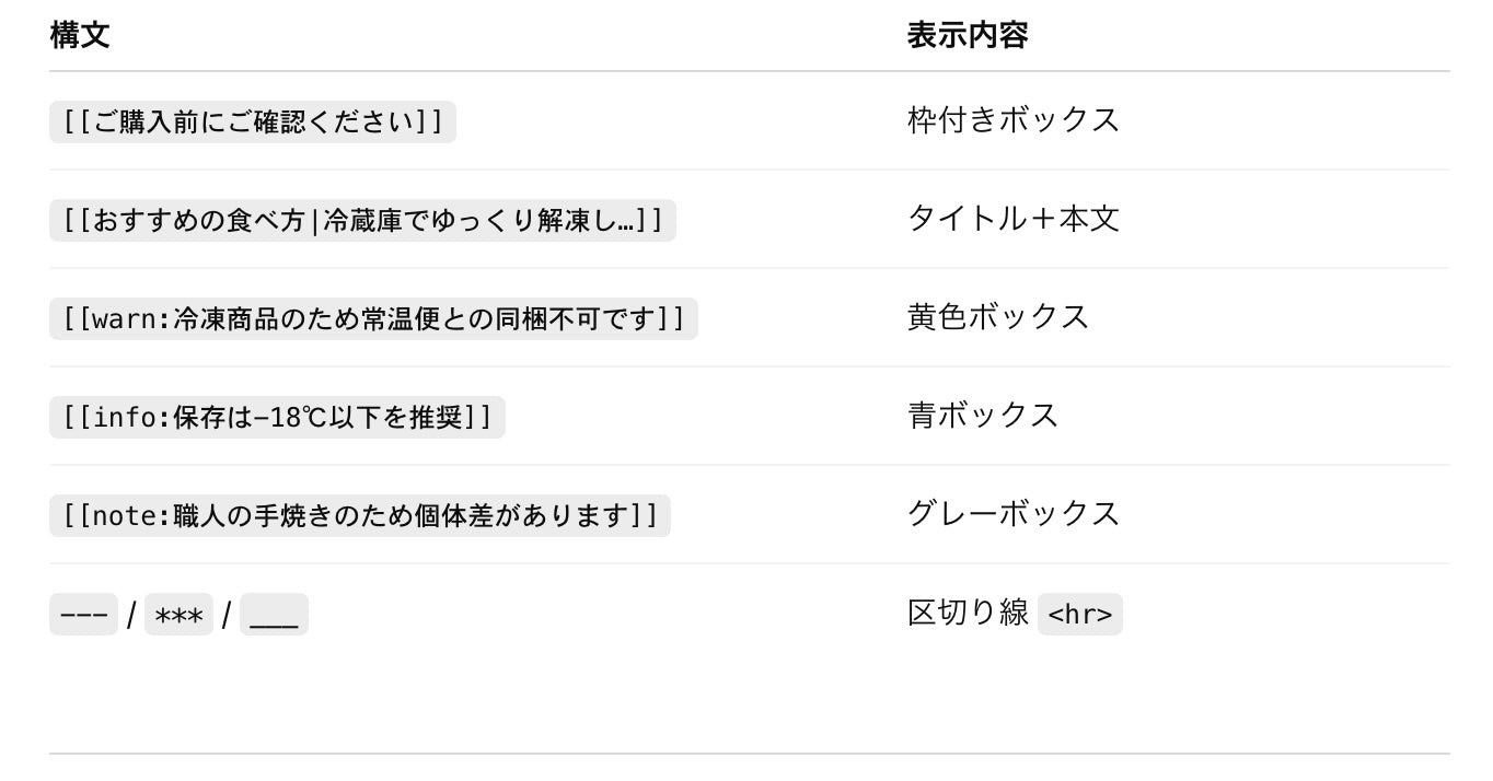 **商品情報の登録について**